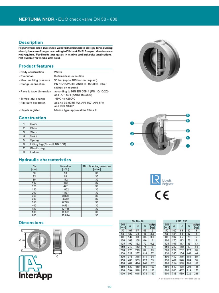 Duo Check Valve Retainerless Execution Neptunia n1dr 1 PDF Valve