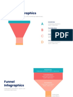 Funnel Explanation With Infographics