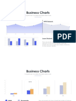 Business Charts and Analysis