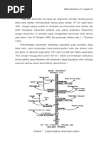 Download Dasar Fisika Akselerator by Mpu Wanto SN61781024 doc pdf