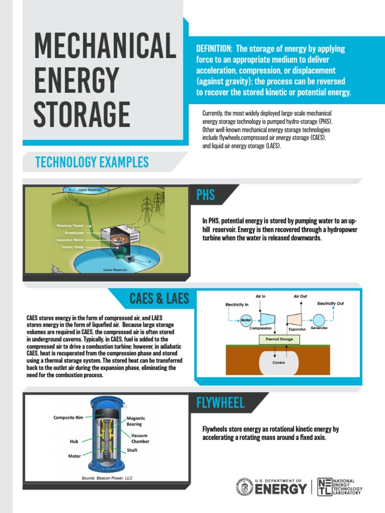 Mechanical Storage PDF Energy Storage Quantity