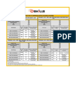 FEE and Commission Details of Buisness Partner