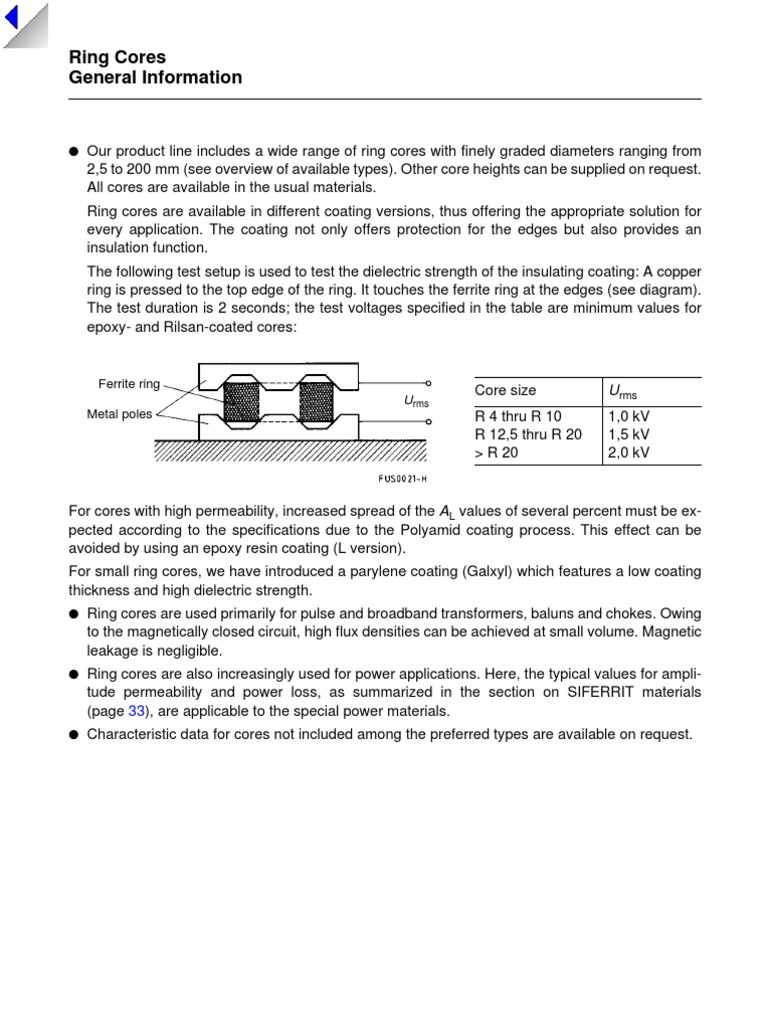 Datasheet Ring Cores (Toroides de Ferrite) Electrical Impedance