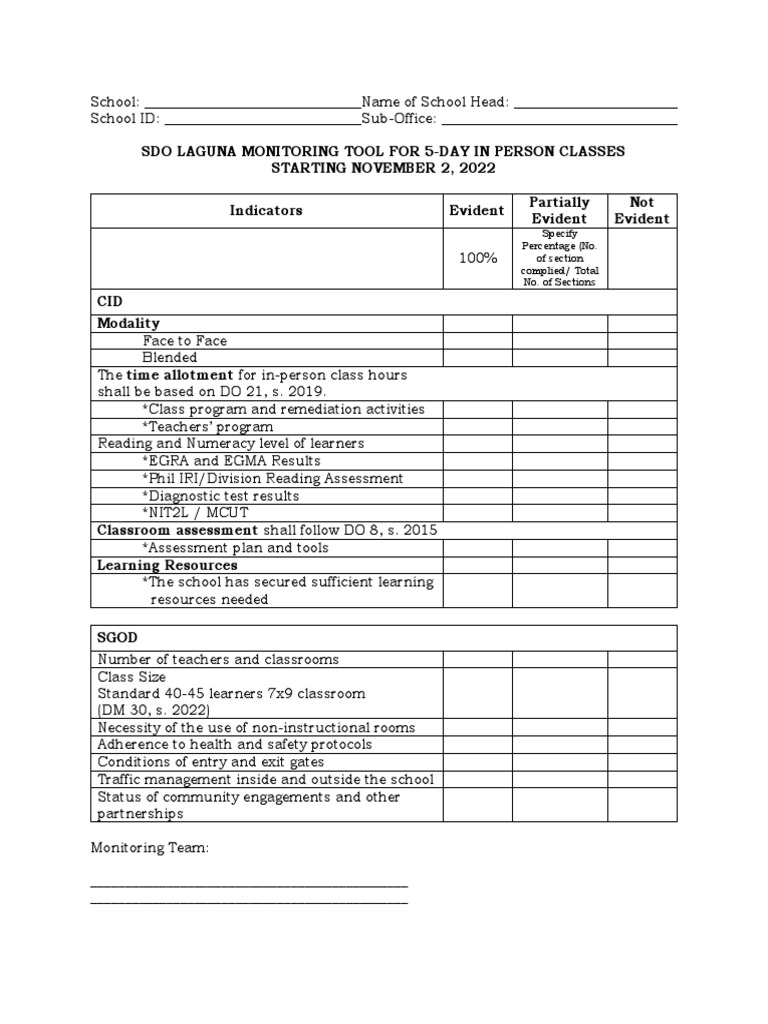 SDO Laguna 5-Day Class Monitoring Tool | PDF