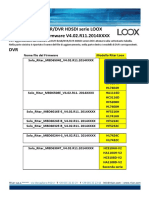 DVR - NVR Loox Ver 4.02.R11.20140106