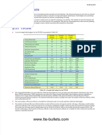 Dokumen - Tips - Link Budget Lte Uplink