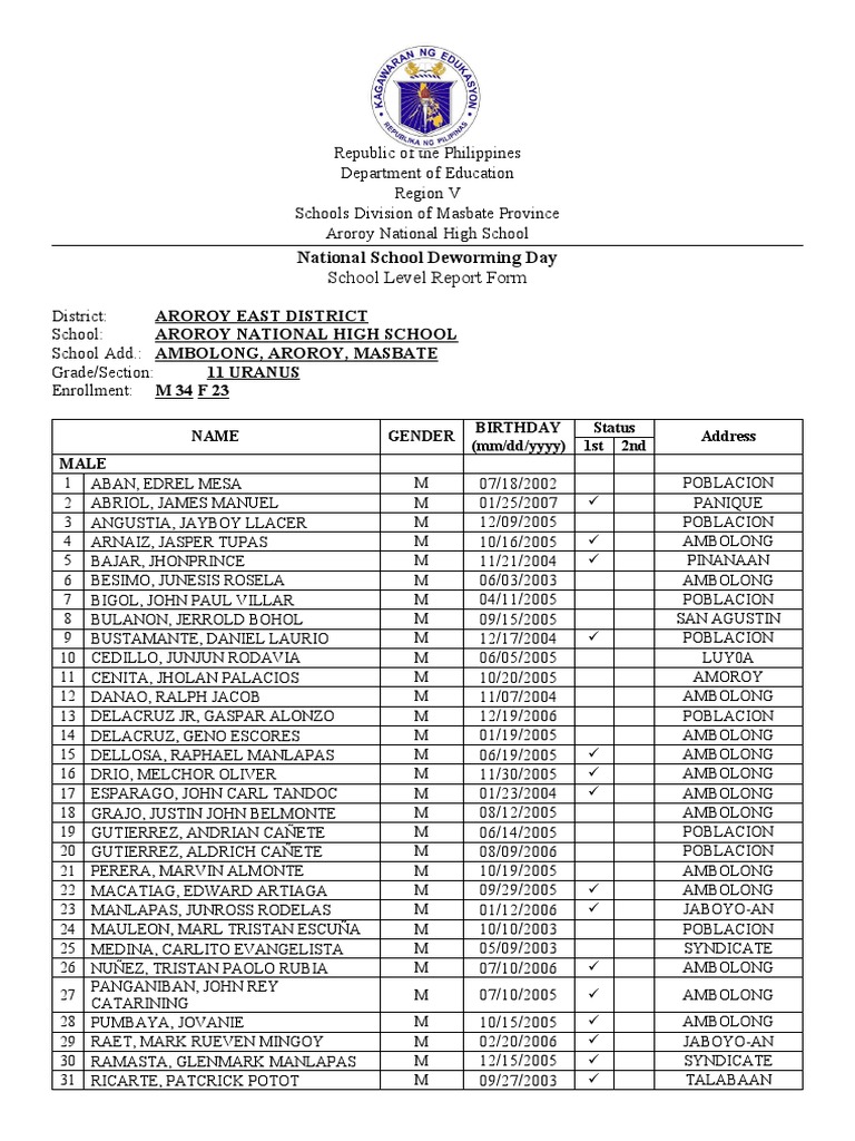 Updated Deworming Form Complete PDF