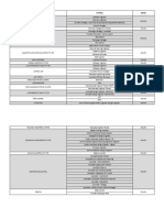 Adm File PDF