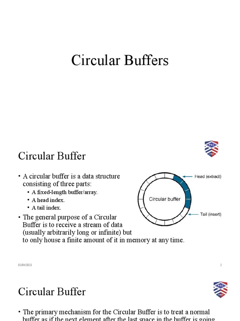 An InDepth Explanation of Circular Buffers Data Structures, Indexing