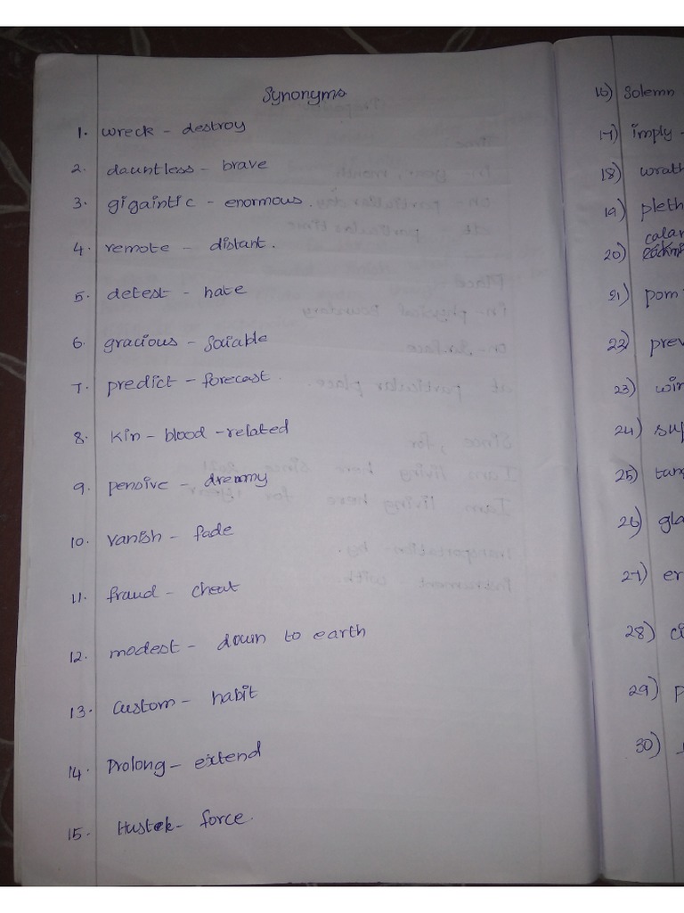 Synonyms Communication Skills PDF