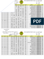 2017 - ثانوية خديجة الكبرى للبنات