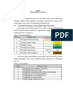 Modul 6