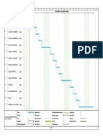 Gantt Las Flores en A3