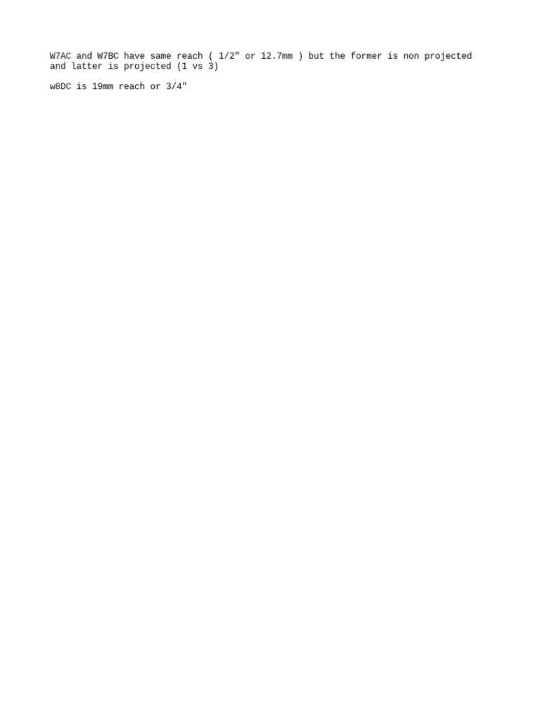 Bosch Plug Reach Details PDF