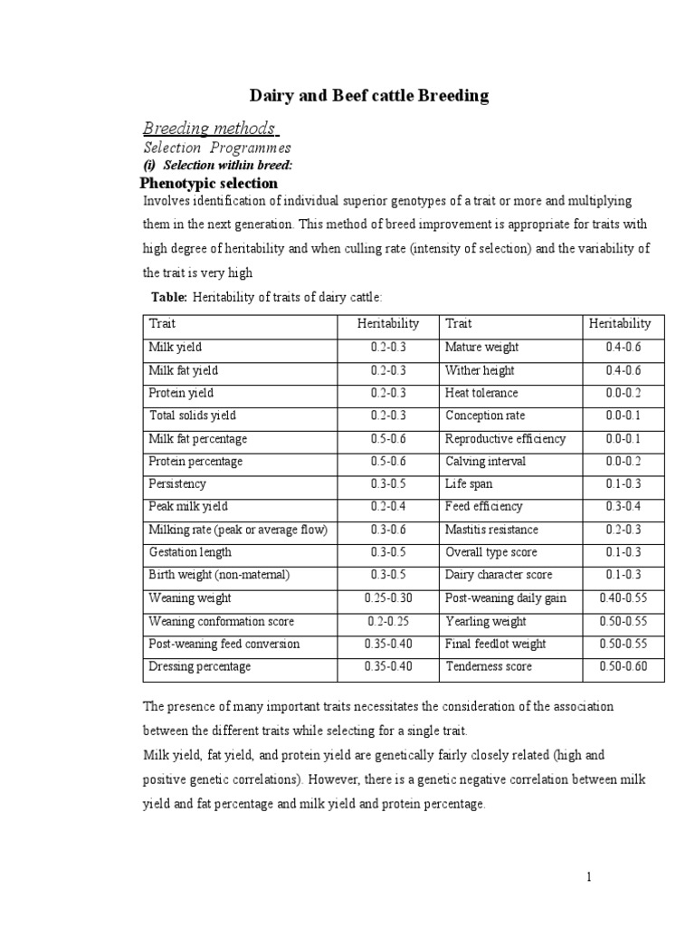 Dairy Cattle Breeding Management PDF Cattle Dairy Cattle
