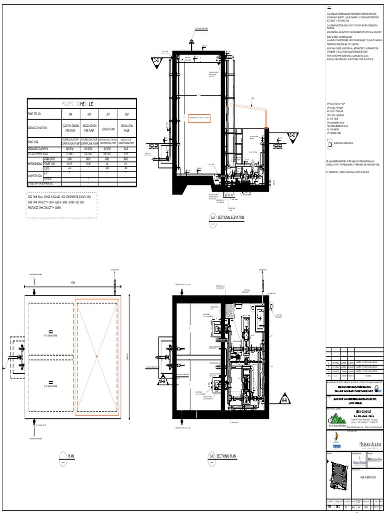 Fire Pump Room Layout and Details | PDF | Pump | Pipe (Fluid Conveyance)