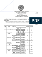ГОСТ 5264-80 Ручная дуговая сварка. Соединения сварные. Основные типы, конструктивные элементы и размеры.