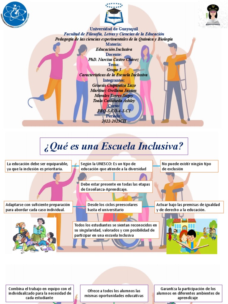 Características de la Escuela Inclusiva | PDF | Inclusión (Educación ...