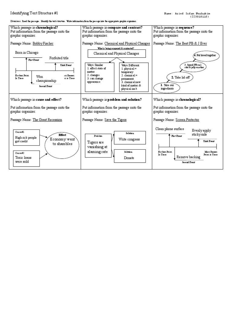 Text Structure Identification Guide | PDF | Economic Bubble | Economies