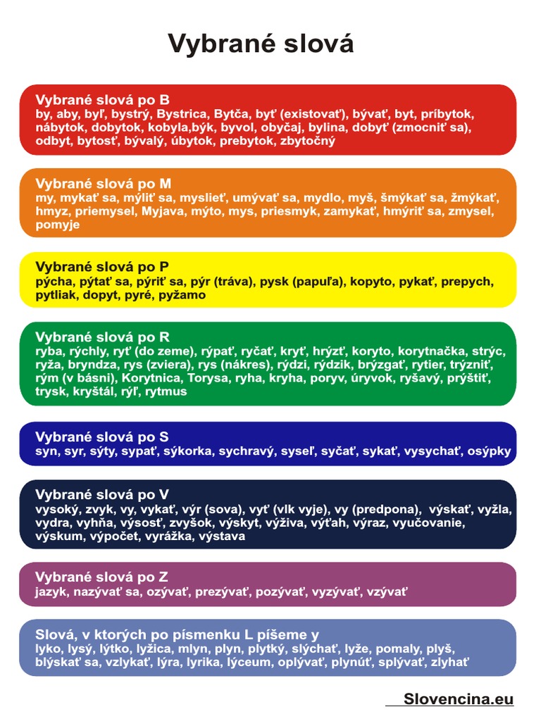 Vybrane Slova | PDF