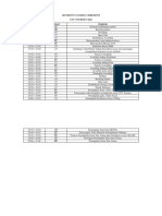 Fix Rundown Dan Juknis Uny Tourney