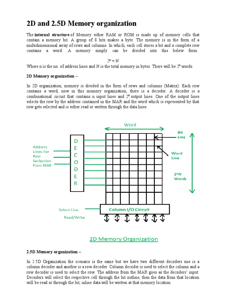 2D and 2.5D Memory Organization | PDF | Teaching Methods & Materials ...
