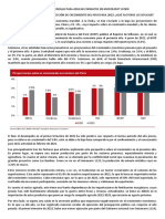 Documento Sencillo para Aplicar Formatos en Micrososft Word