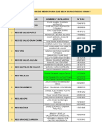 Matriz de Profesionales Médicos (Nuevos Postulantes) Redes de Salud