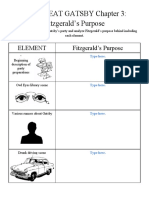 GATSBY Ch. 3 Fitzgerald's Purpose