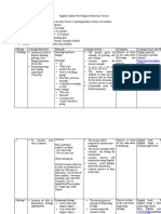 English Syllabus For Esp Course