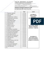 39.2 Data Penempatan Siswa PKL'