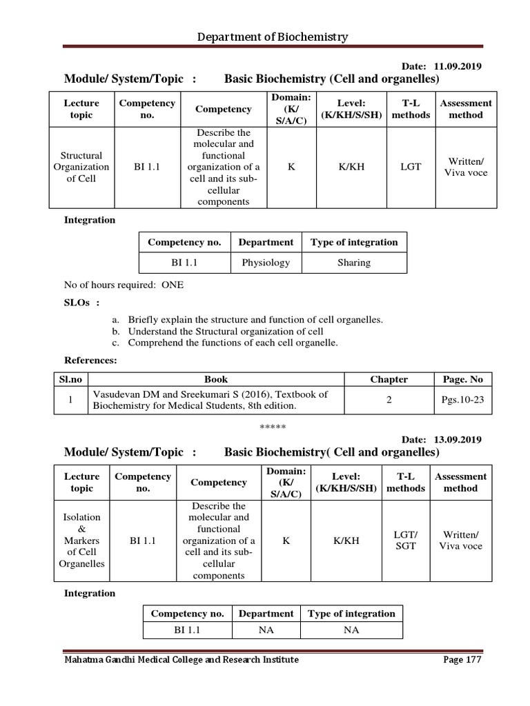 Biochemistry Pdf Carbohydrates Immune System
