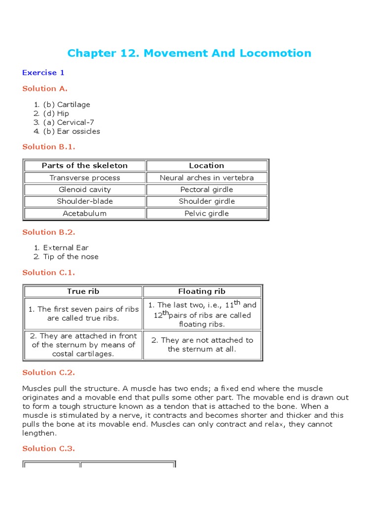 Selina concise biology solutions class 9 chapter 12 movement and