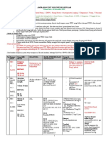 AMPRAHAN UNIT NON INFEKSI RSUP HAM Kamis 24 November 2022