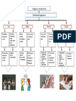 Diagrama de Arbol