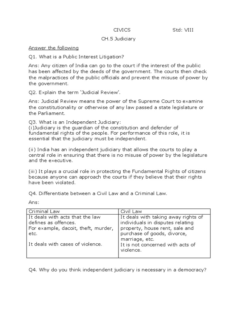 Civics: Understanding Judiciary | PDF | Judiciaries | Supreme Court Of ...