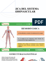 HEMODINÁMICA