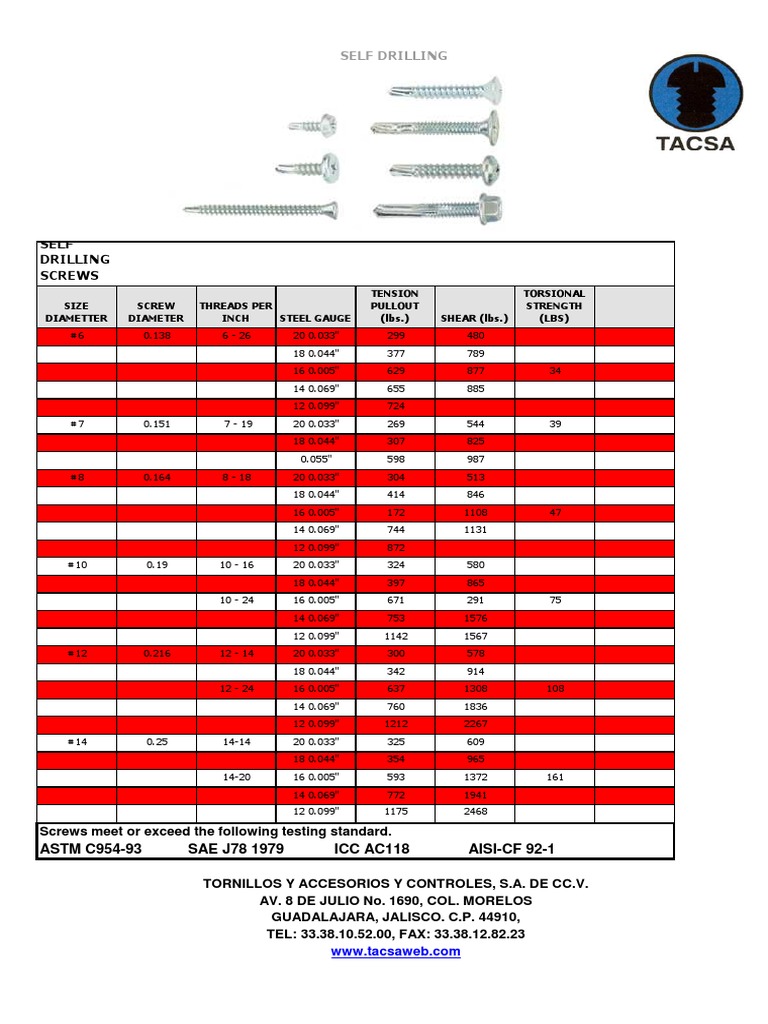 ficha-tecnica-pija-punta-broca-pdf-screw-components