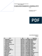 Data Wisudawan Terbaik Fakultas Kesehatan Masyarakat