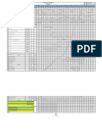 Schedule Monitoring