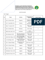 Daftra HAdir MGMP