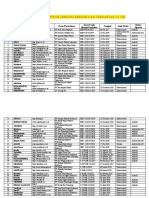 Perusahaan Fintek Lending Berizin Dan Terdaftar Di Ojk