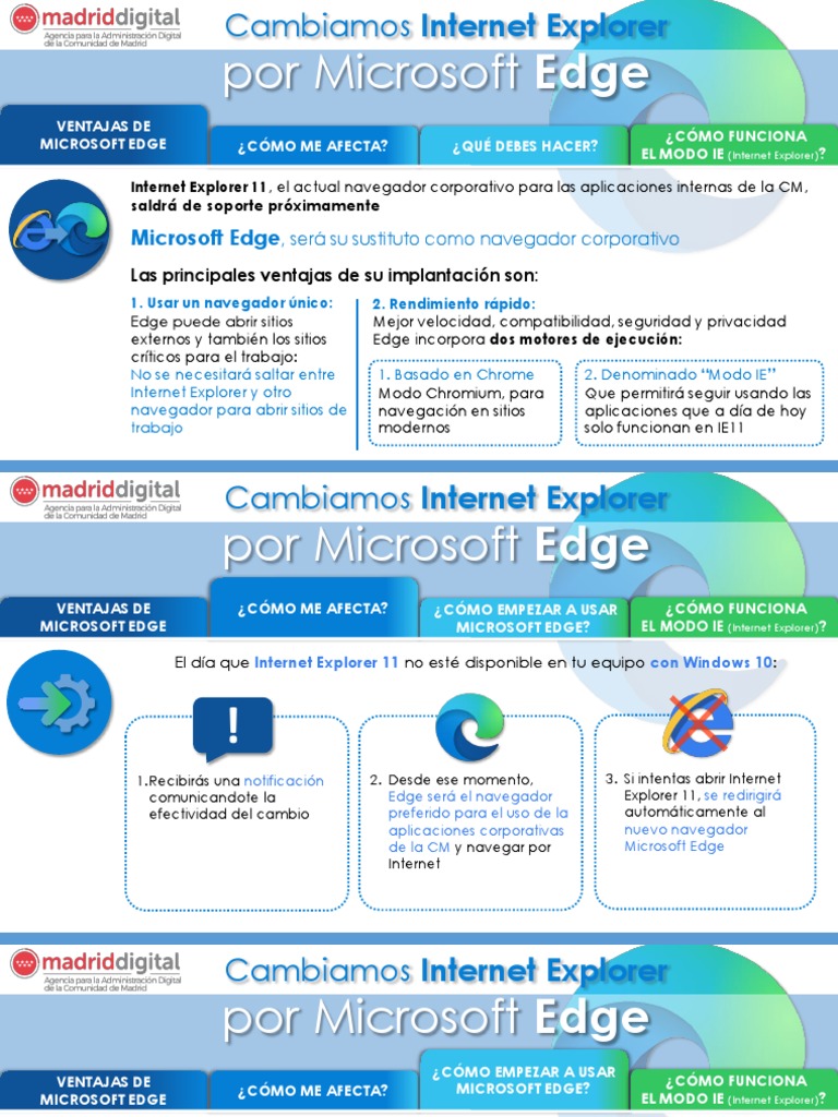 Ventajas de Microsoft Edge como navegador | PDF | explorador de ...