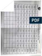 Circular 20220125131533 Annual Date Sheet