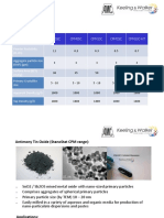 KW Oxides 2019-V9-Part-6