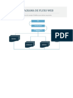 02 Diagrama de Fluxo