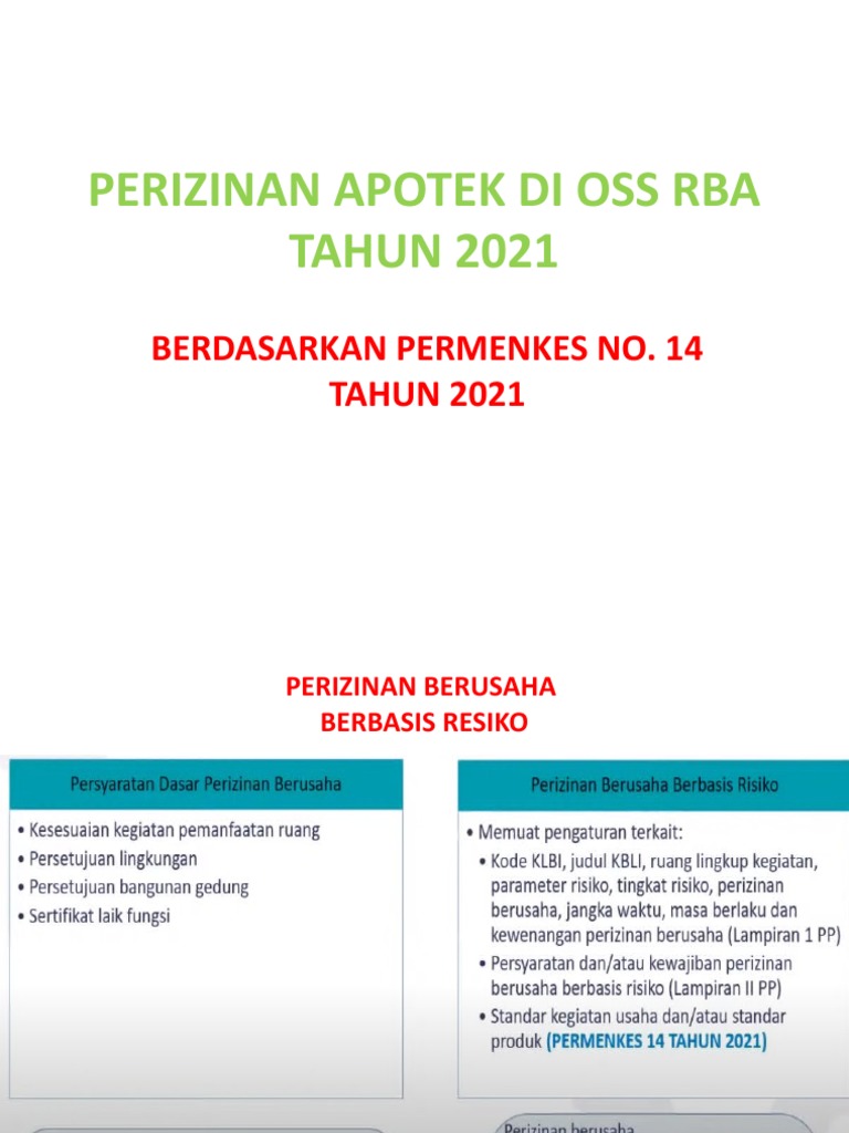 Perizinan Apotek Di Oss Rba Tahun 2021 | PDF | Pengelolaan Keuangan & Uang