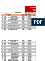 Matriz Inmunizaciones Covid-19 Actualizado