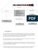 Inventario de Concepto de Si Mismo