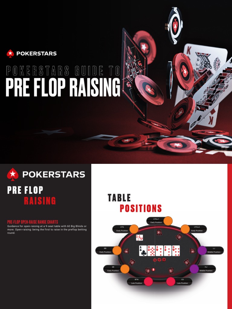 Pre-Flop Raising Strategy Guide | PDF | Poker | Gambling